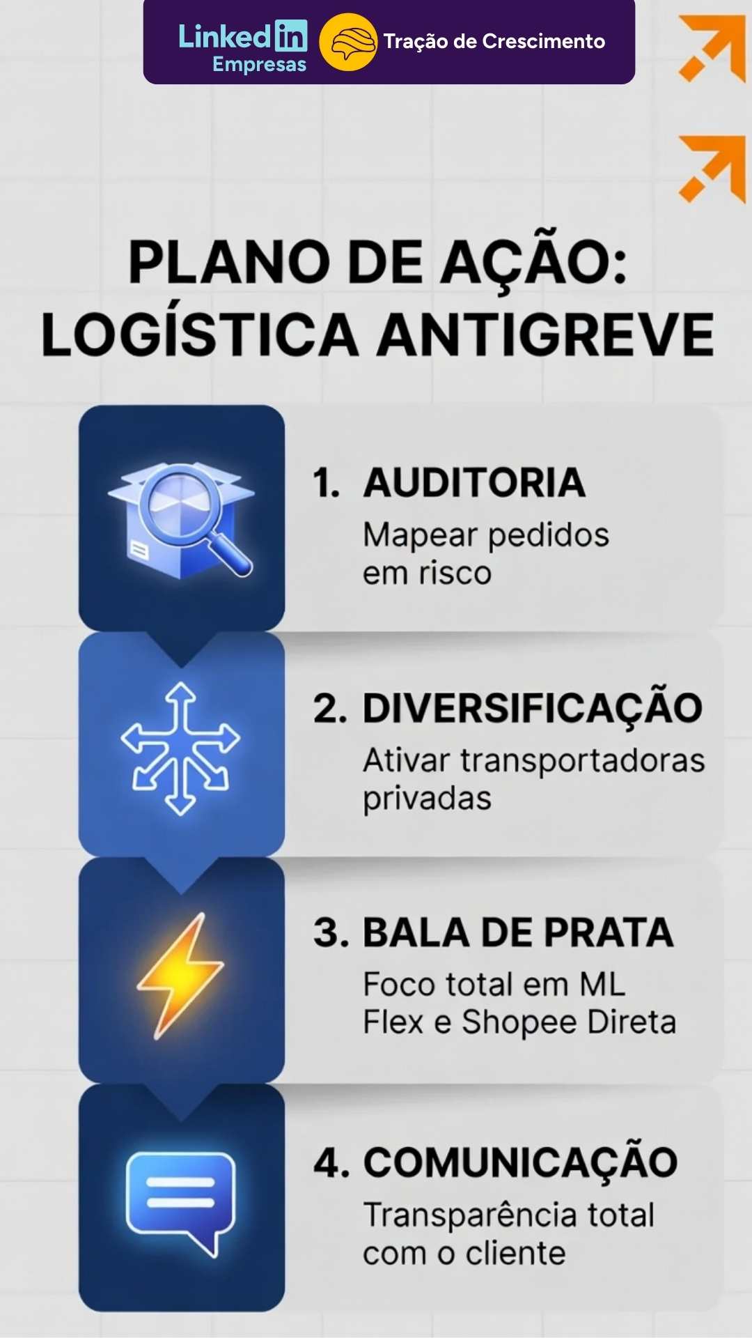 Greve dos Correios Dezembro 2025